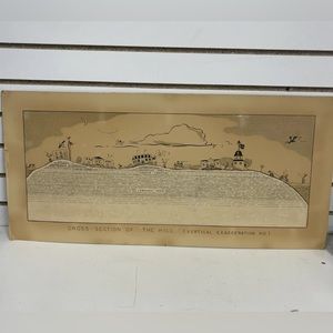 Vtg University of Kansas KU Jayhawk Cross Section The Hill 20s? Wall Art Decor